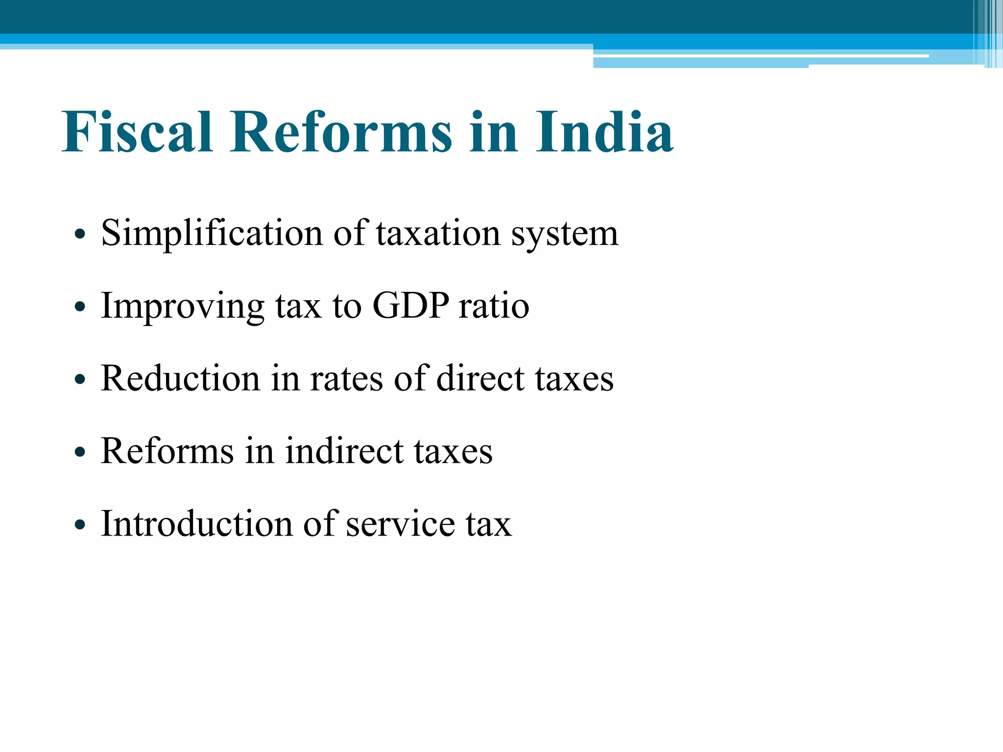आयकर रिटर्न 2026